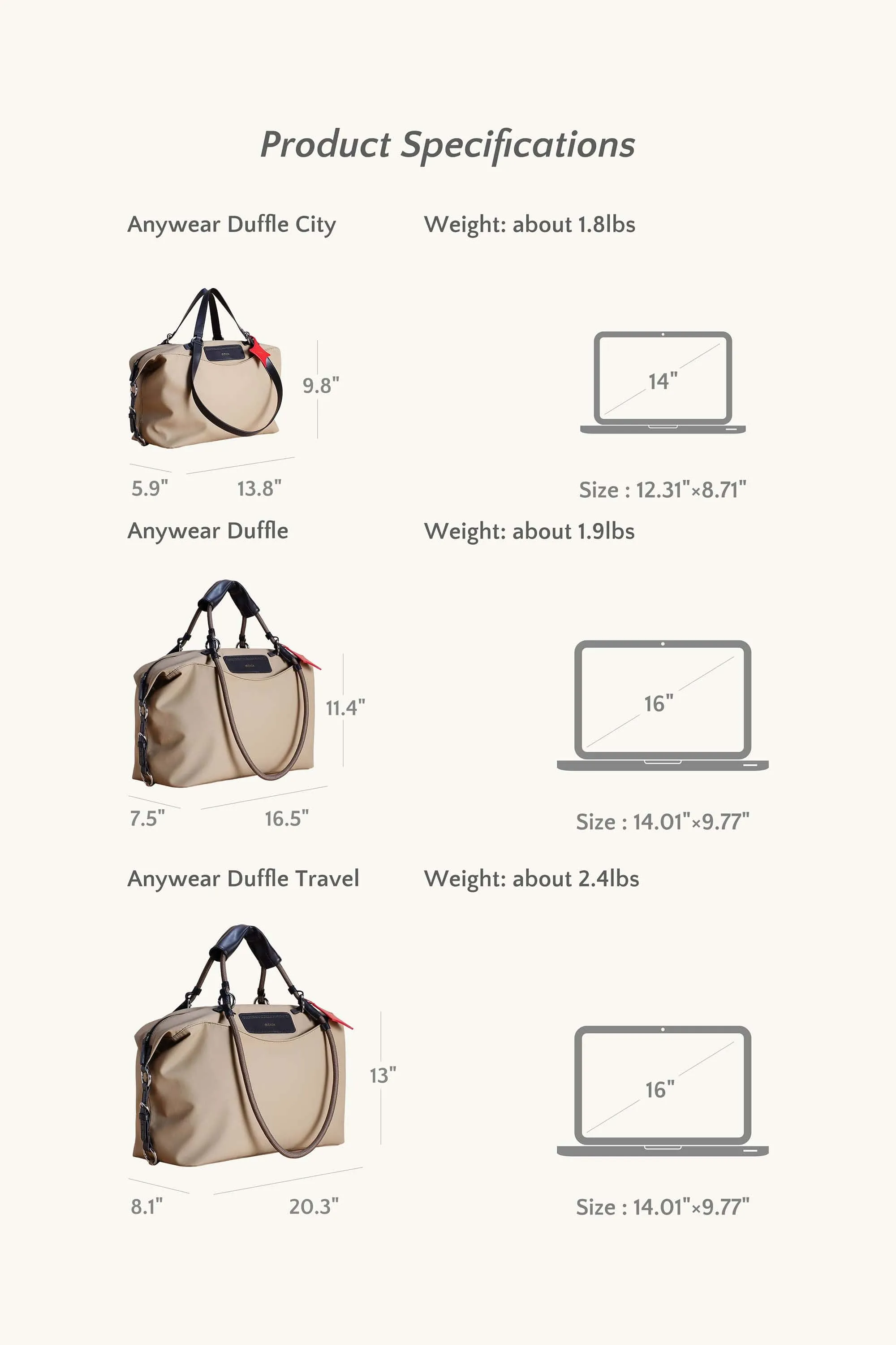 AnyWear AnyDuffle City