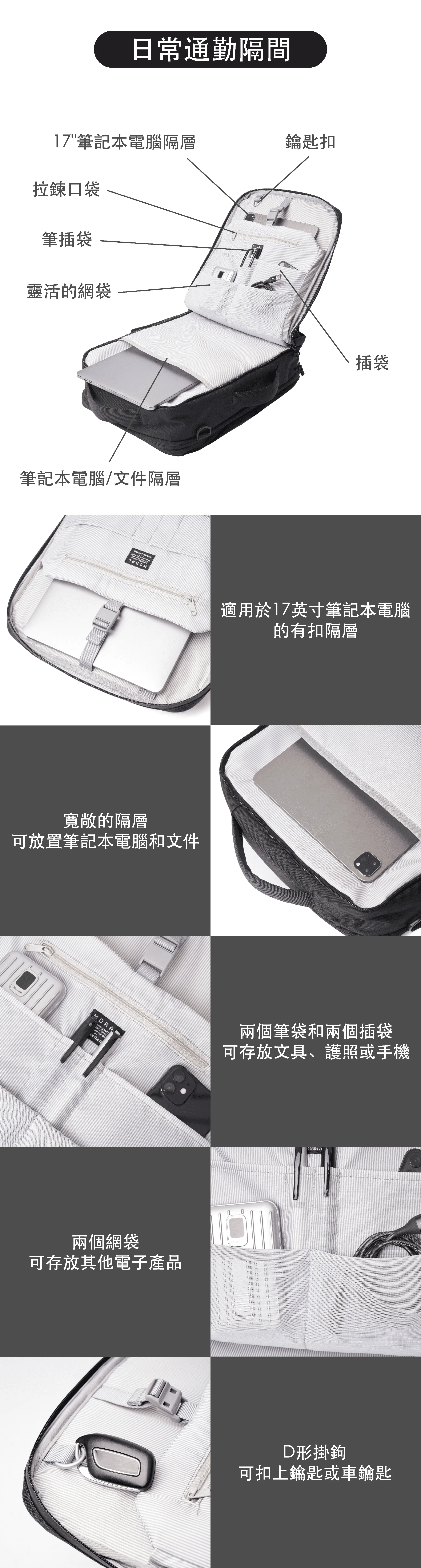 Cecil Convoy Backpack M